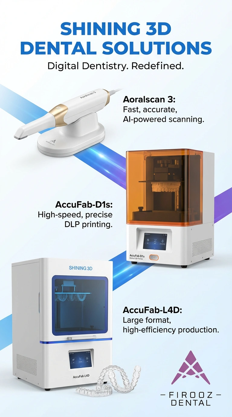 SHINING 3D dental digital workflow