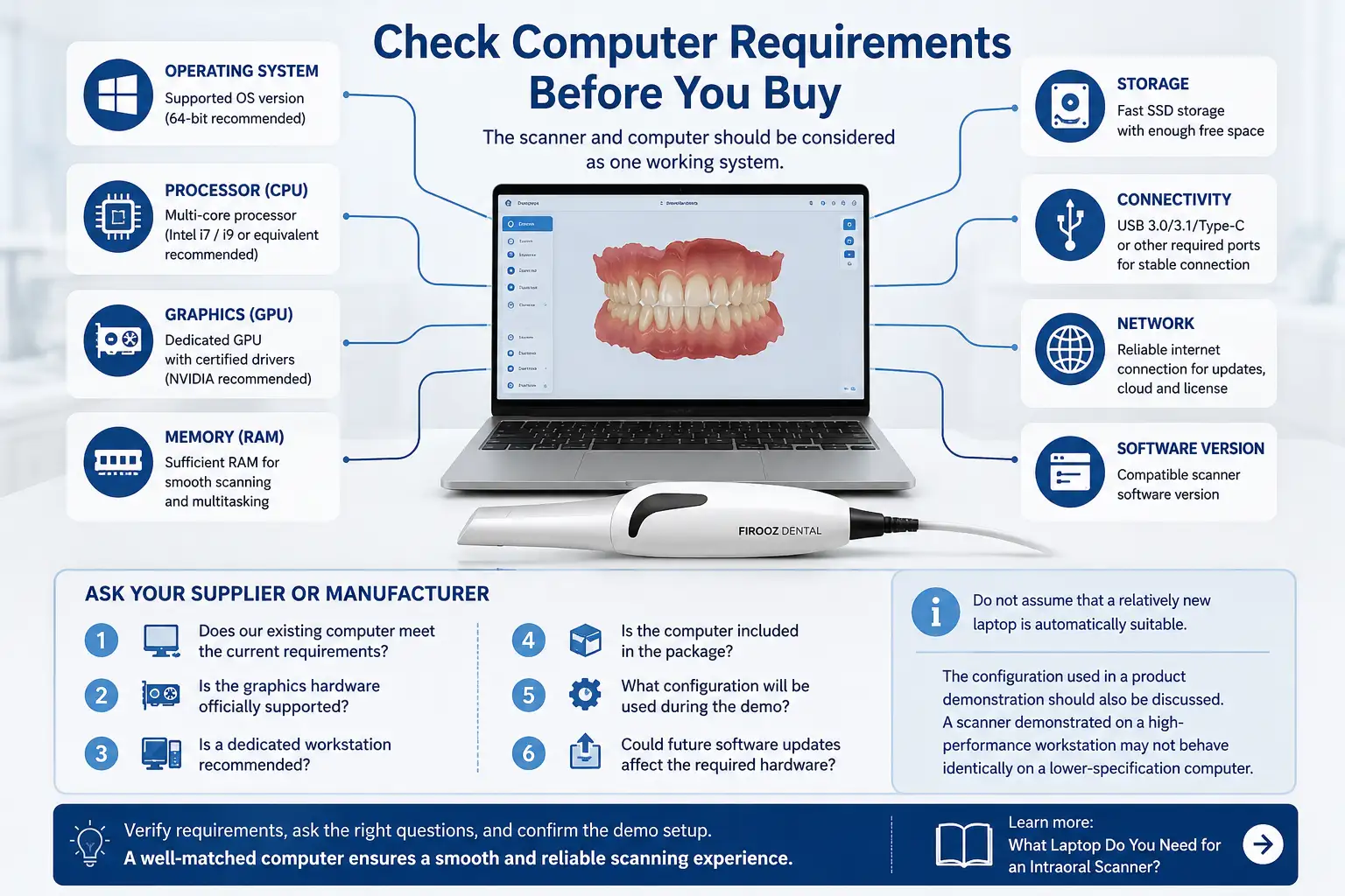 Computer requirements to check before buying an intraoral scanner